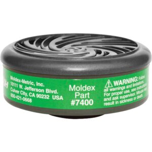 Ammonia and Methylamine